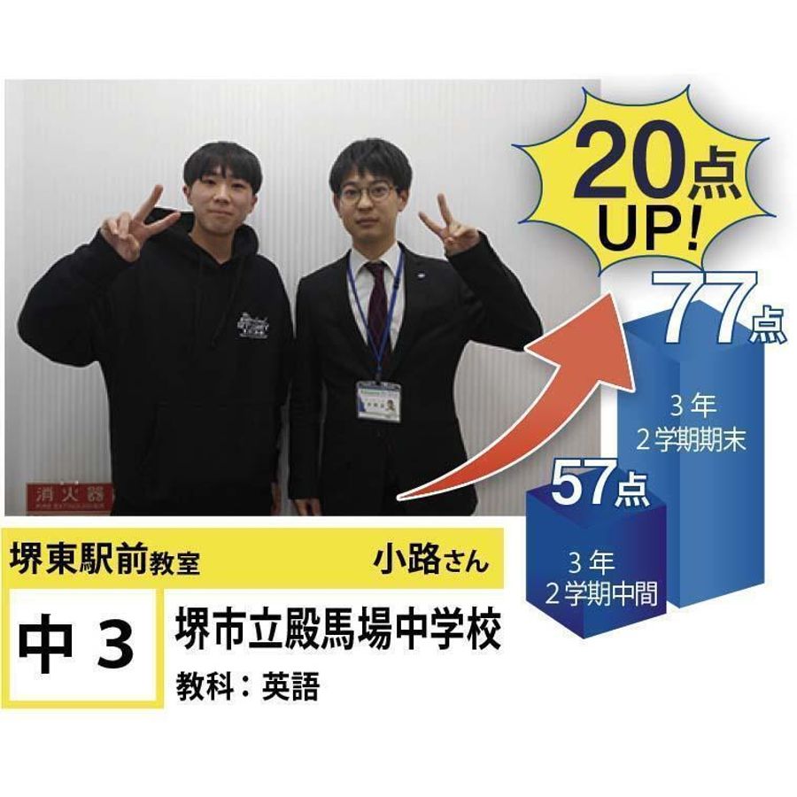 個別指導学院フリーステップ 堺東駅前教室17