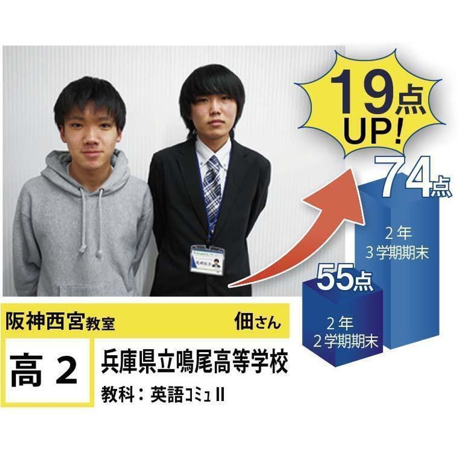 個別指導学院フリーステップ 阪神西宮教室2