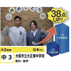 個別指導学院フリーステップ 大正教室6