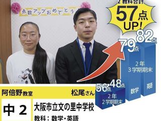 個別指導学院フリーステップ 阿倍野教室12