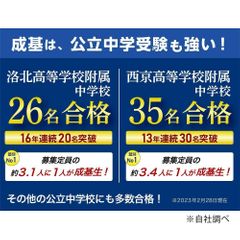 成基学園 山科教室17