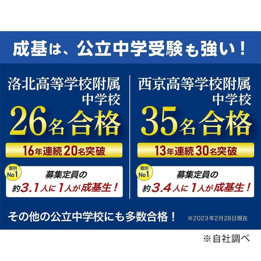 成基学園 山科教室17