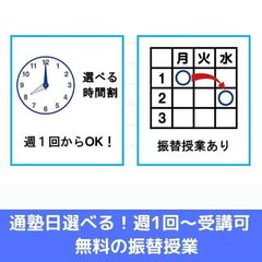 東京英才学院 教室 4