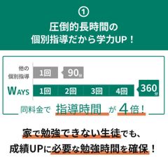 中高一貫校専門 個別指導塾WAYS 内部進学コース 飯田橋教室8