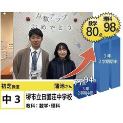 個別指導学院フリーステップ 初芝教室11