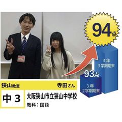 個別指導学院フリーステップ 教室 1
