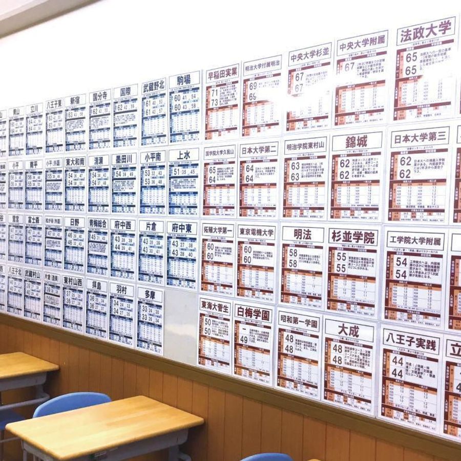 俊英館フレックス 西立川校11