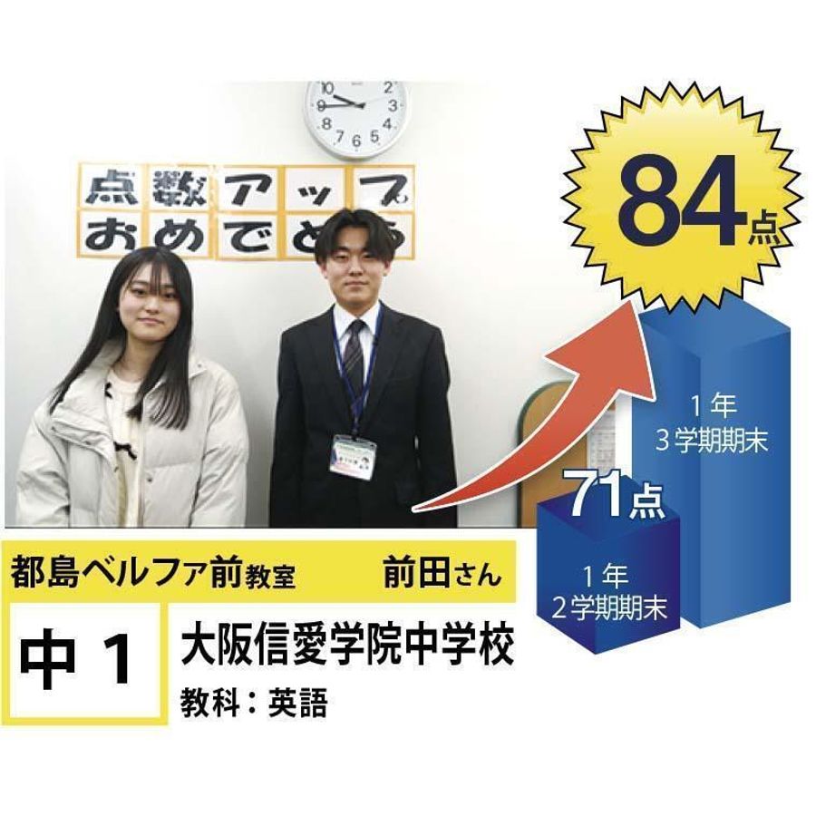 個別指導学院フリーステップ 都島ベルファ前教室3