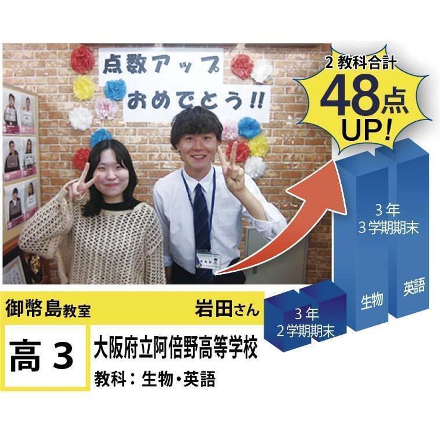 個別指導学院フリーステップ 御幣島教室7