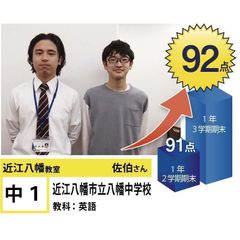 個別指導学院フリーステップ 教室 1