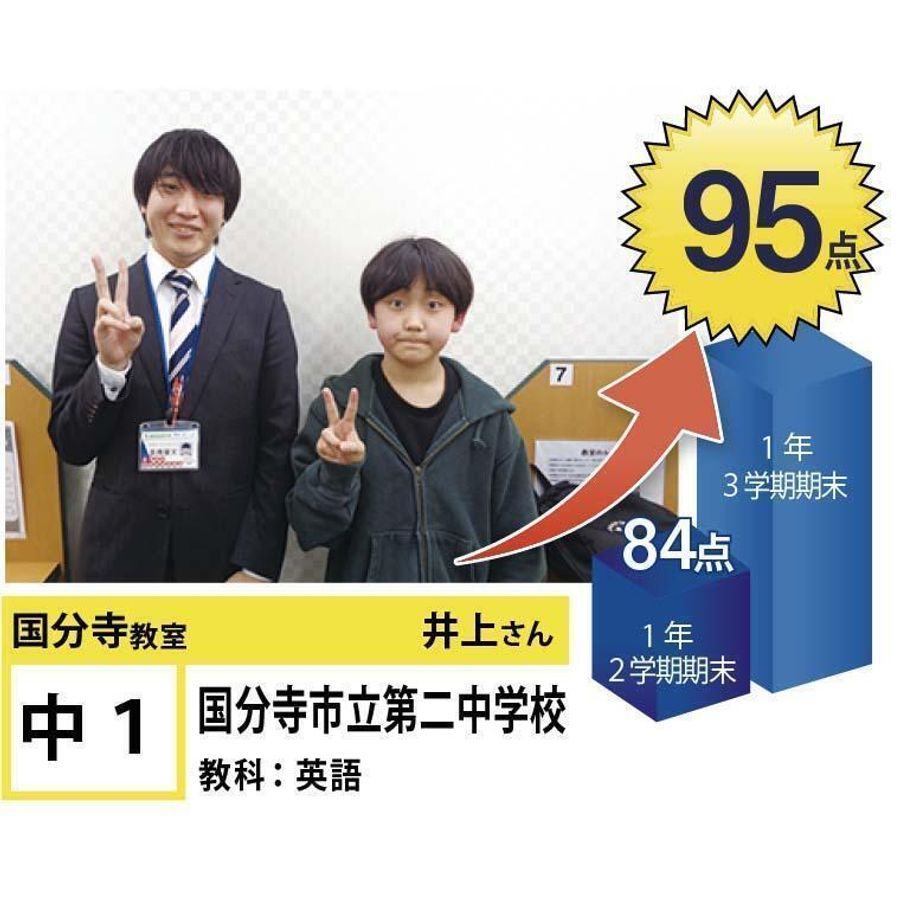 個別指導学院フリーステップ 教室 1