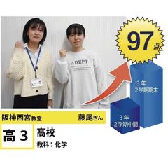 個別指導学院フリーステップ 阪神西宮教室10