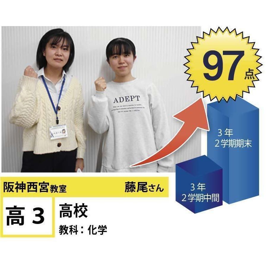 個別指導学院フリーステップ 阪神西宮教室10