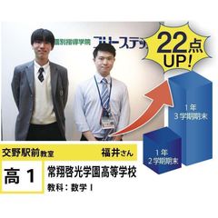 個別指導学院フリーステップ 交野駅前教室11