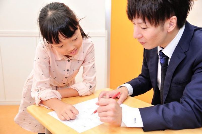 NSG教育研究会 キッズくらぶは自分のペースで学力アップ!プリント学習で力がつく!