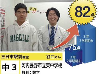 個別指導学院フリーステップ 教室 4