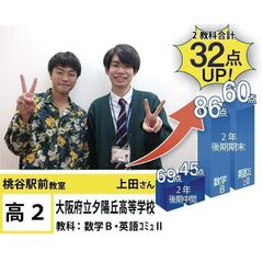 個別指導学院フリーステップ 桃谷駅前教室8