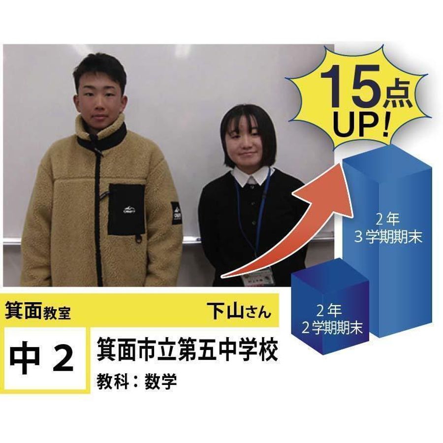 個別指導学院フリーステップ 箕面教室10