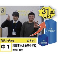 個別指導学院フリーステップ 教室 2