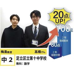 個別指導学院フリーステップ 教室 3