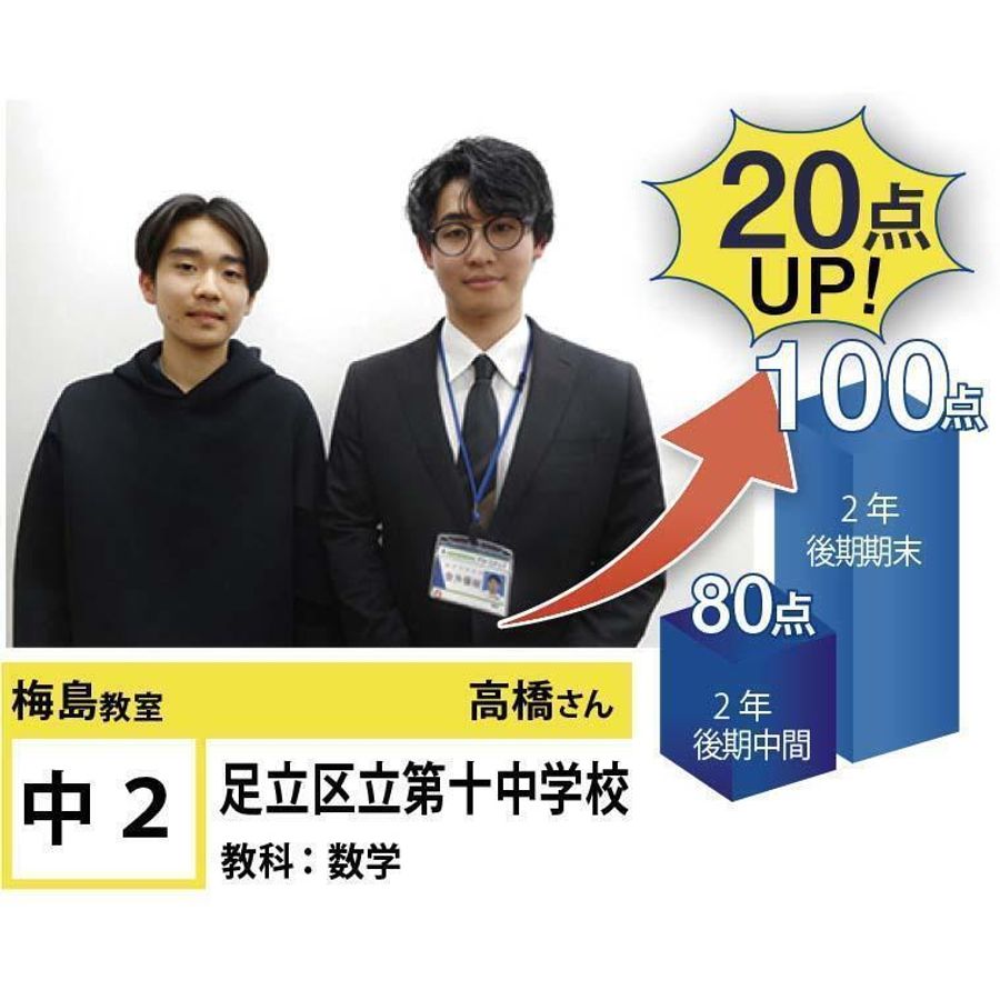 個別指導学院フリーステップ 教室 3