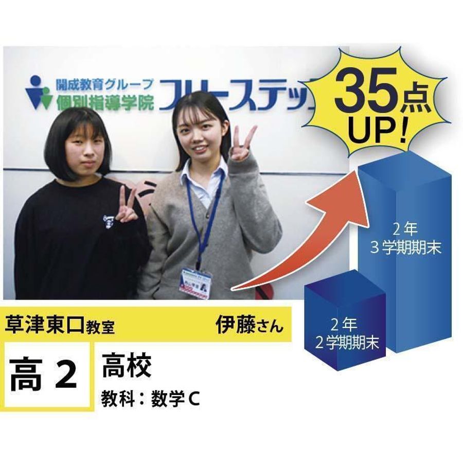 個別指導学院フリーステップ 教室 3