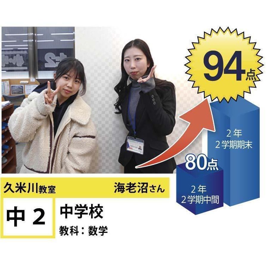 個別指導学院フリーステップ 久米川教室8