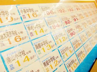 個別指導　スクールＩＥ 岐阜希望ヶ丘校9