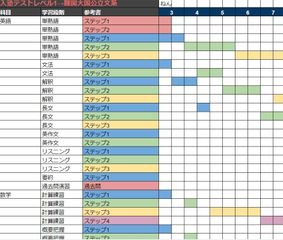 現論会 教室 1