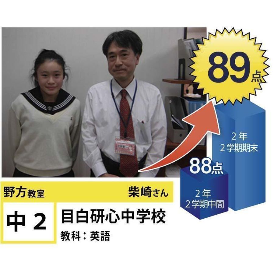 個別指導学院フリーステップ 野方教室23