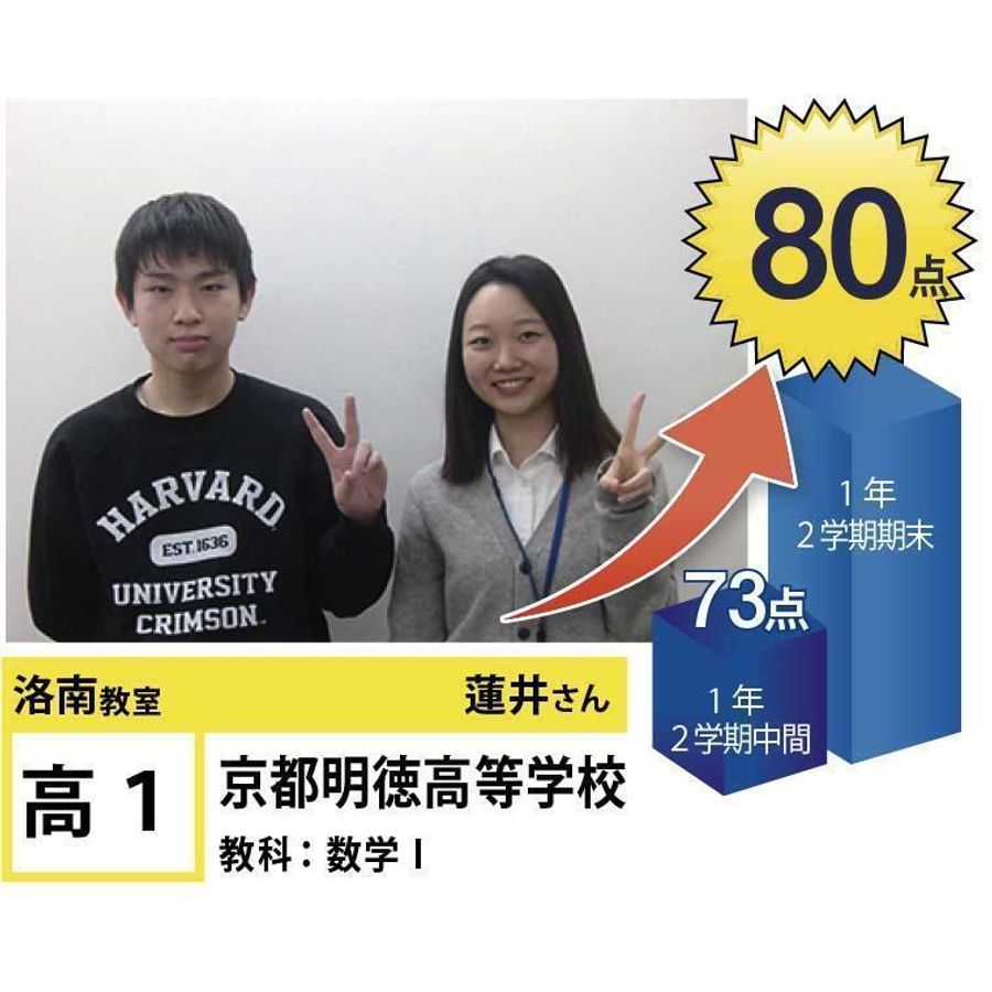 個別指導学院フリーステップ 洛南教室6