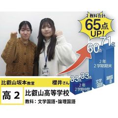 個別指導学院フリーステップ 比叡山坂本教室10