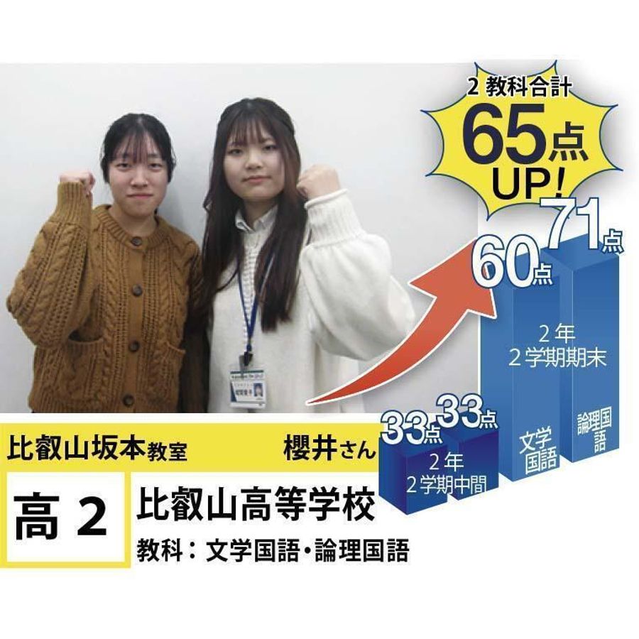 個別指導学院フリーステップ 比叡山坂本教室10