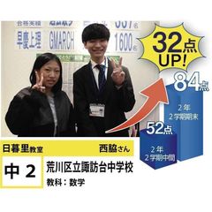 個別指導学院フリーステップ 日暮里教室10
