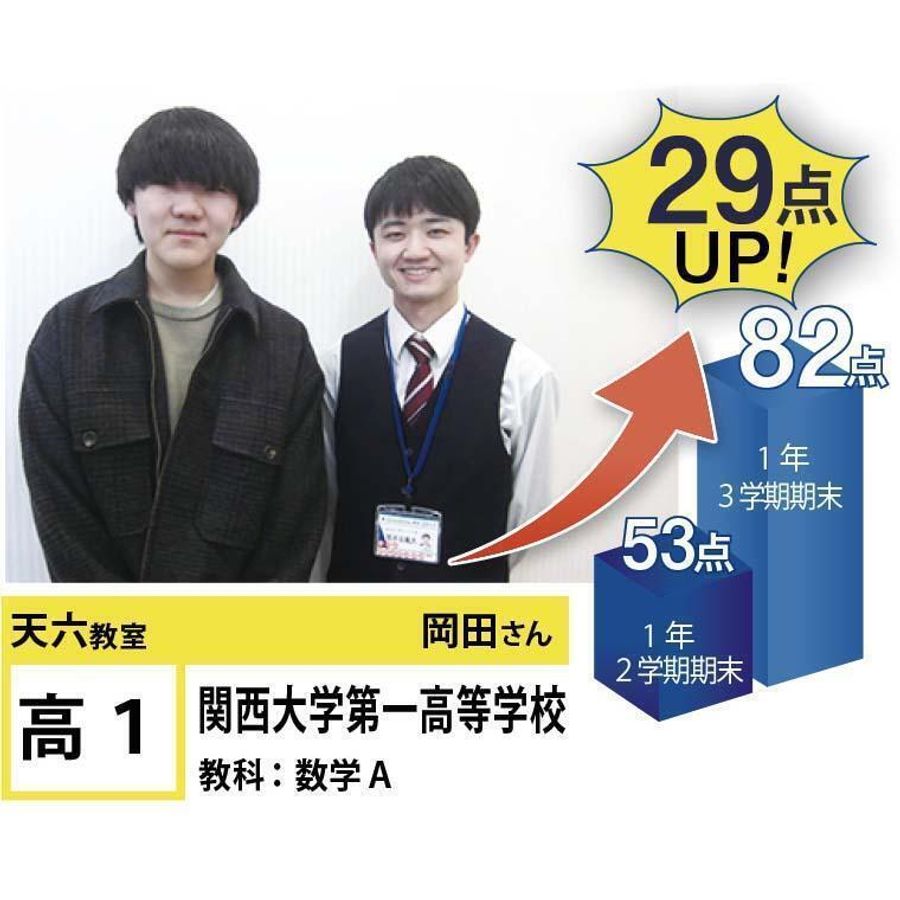 個別指導学院フリーステップ 天六教室8