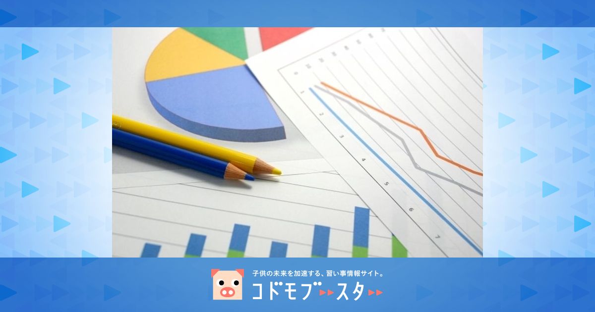 ロジコ算数講座 オンライン/通信講座《オンライン／通信講座の子ども算数スクール》