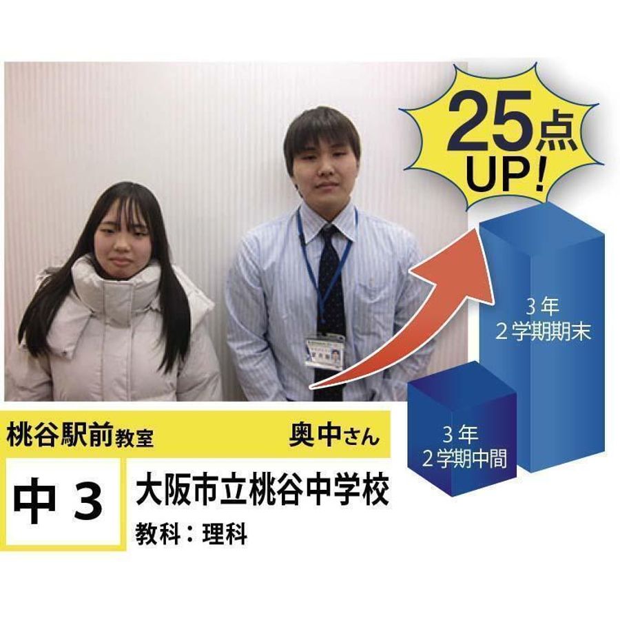 個別指導学院フリーステップ 桃谷駅前教室18