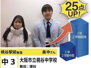 個別指導学院フリーステップ 桃谷駅前教室18