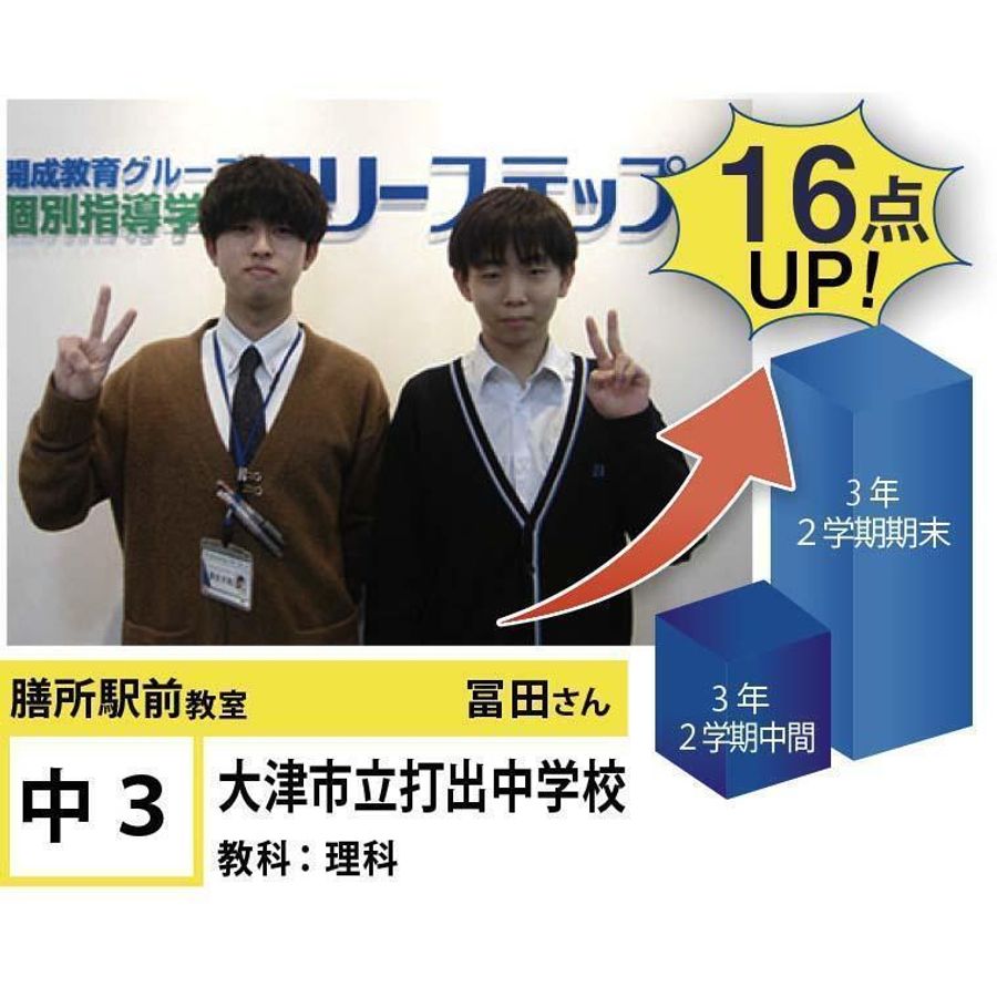 個別指導学院フリーステップ 膳所駅前教室9