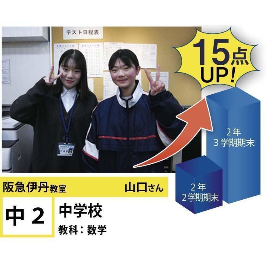 個別指導学院フリーステップ 阪急伊丹教室7