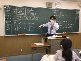 京進の中学・高校受験TOPΣ 教室 2
