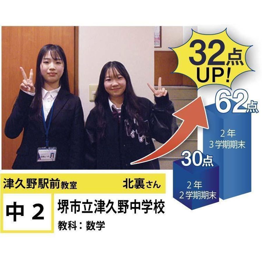 個別指導学院フリーステップ 津久野駅前教室13