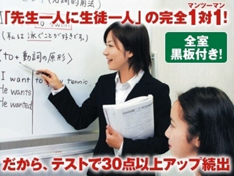 個別指導塾　１対１のＡＴＯＭ【アトム】 小机教室の紹介