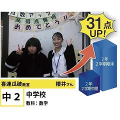 個別指導学院フリーステップ 喜連瓜破教室13