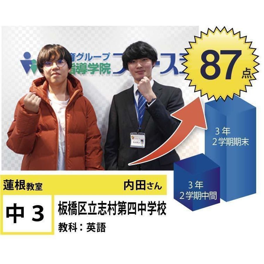 個別指導学院フリーステップ 蓮根教室10