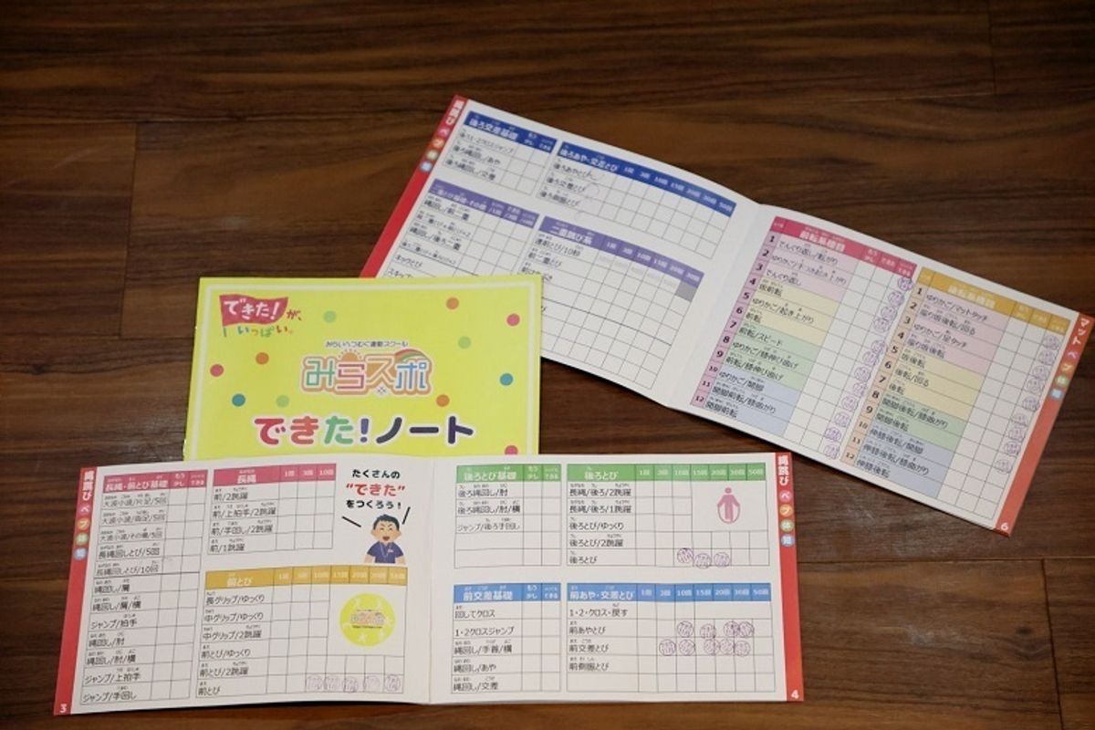 ウィズダムアカデミー 運動教室 みらスポ プレミアム ウィズダムアカデミー池尻三軒茶屋校5