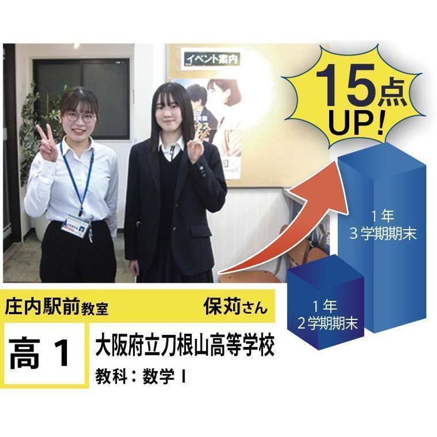 個別指導学院フリーステップ 庄内駅前教室7