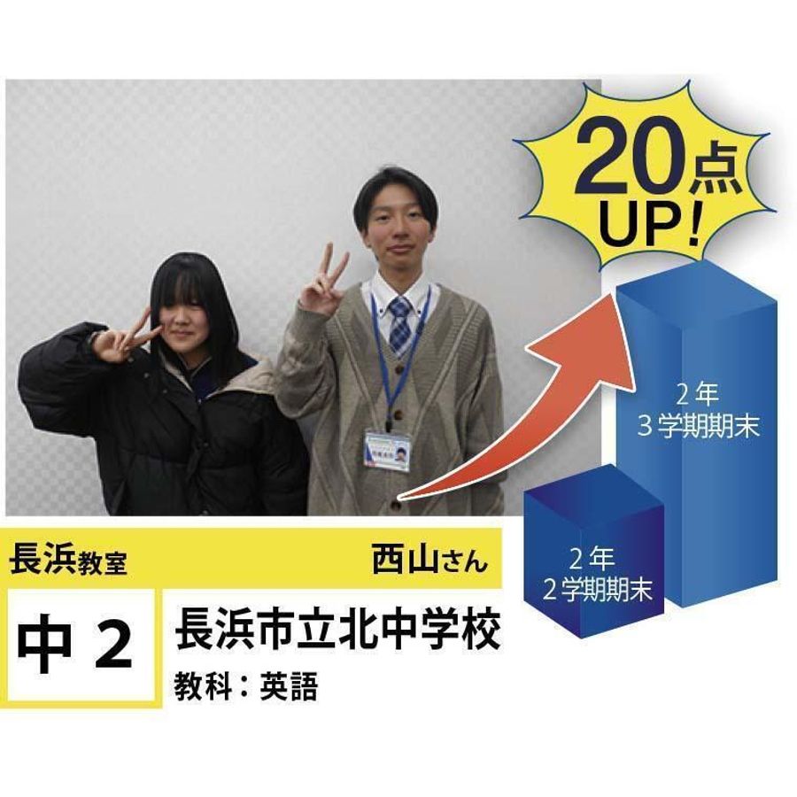 個別指導学院フリーステップ 長浜教室8