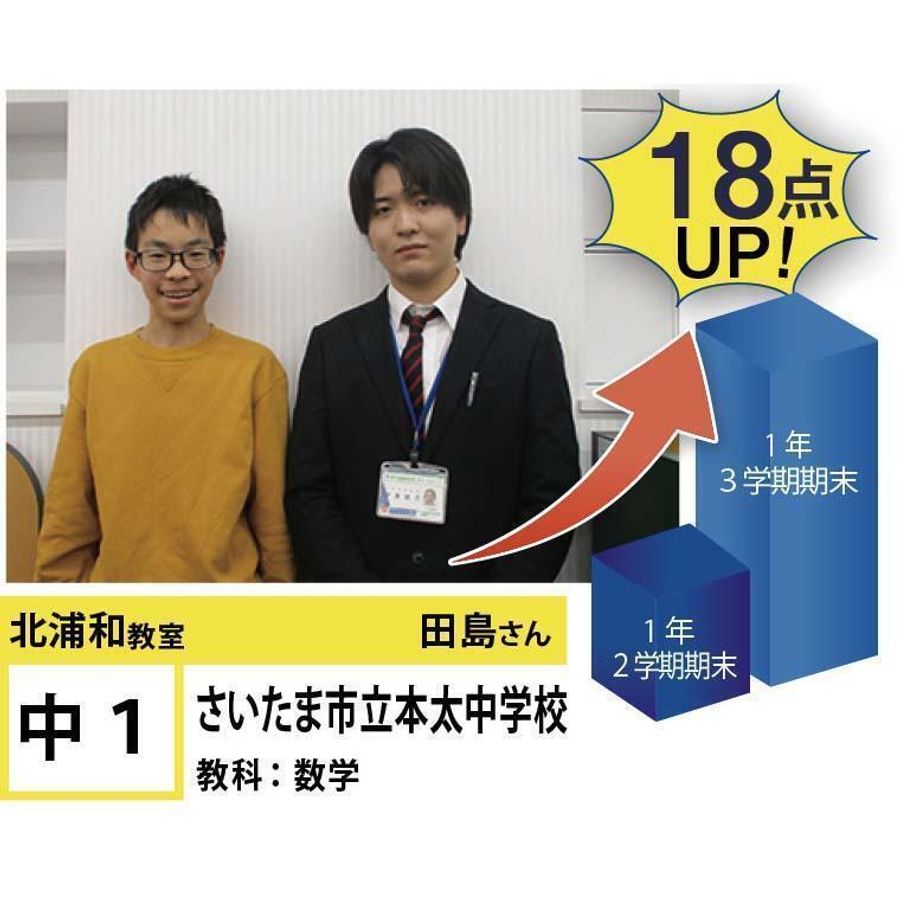 個別指導学院フリーステップ 北浦和教室9