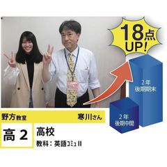 個別指導学院フリーステップ 野方教室10